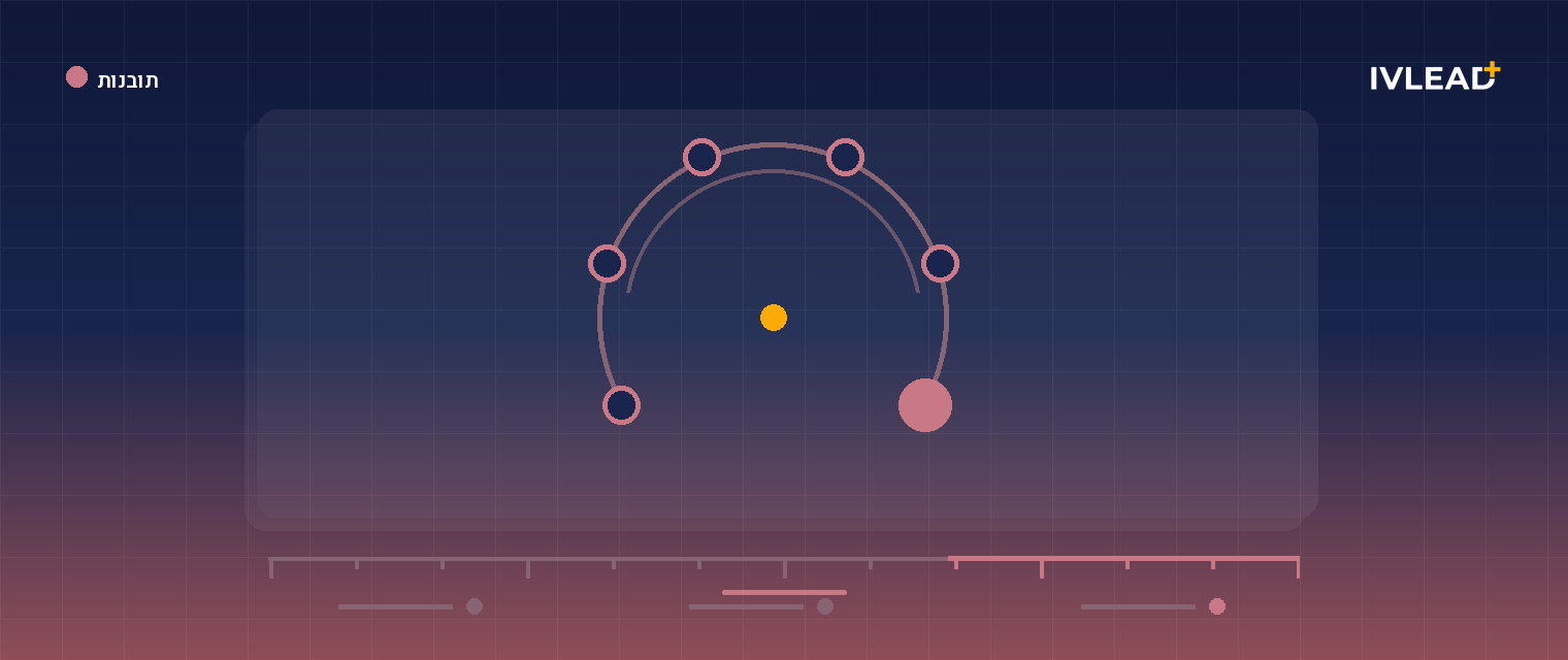 כמה עולה הטמעת HubSpot בישראל ב-2026? מדריך תמחור מלא — IV-Lead