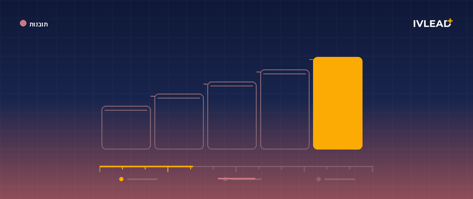 תובנות חברה של HubSpot: מה מתמלא לבד, ואיך להשתמש בזה — IV-Lead
