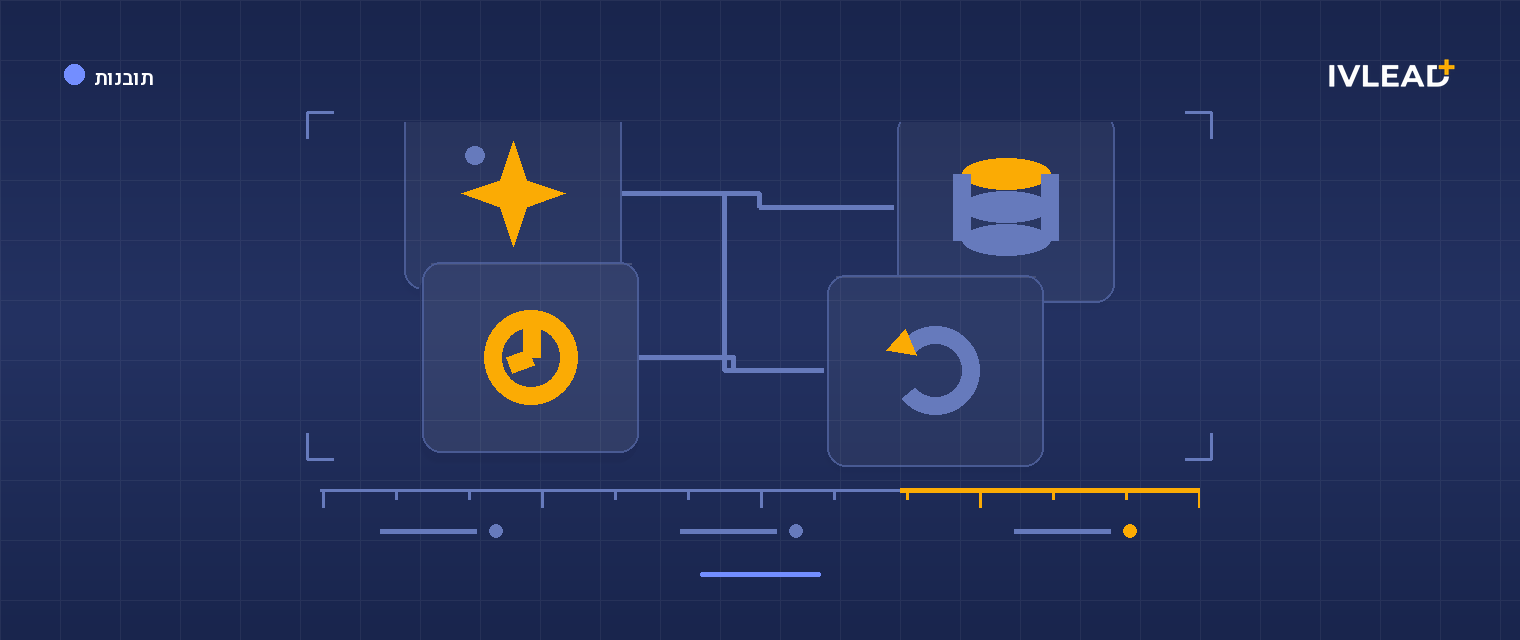 HubSpot Loop Marketing: מה זה אומר לאסטרטגיית 2026 שלכם — IV-Lead