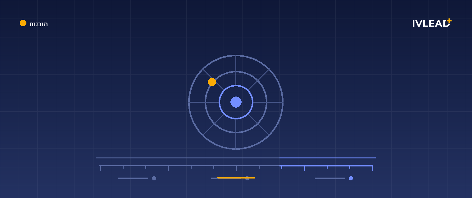 לעבור מדרגת אנשי קשר ב-HubSpot לוקח אחר צהריים אחד. לרדת ממנה אפשר רק בתאריך החידוש. — IV-Lead