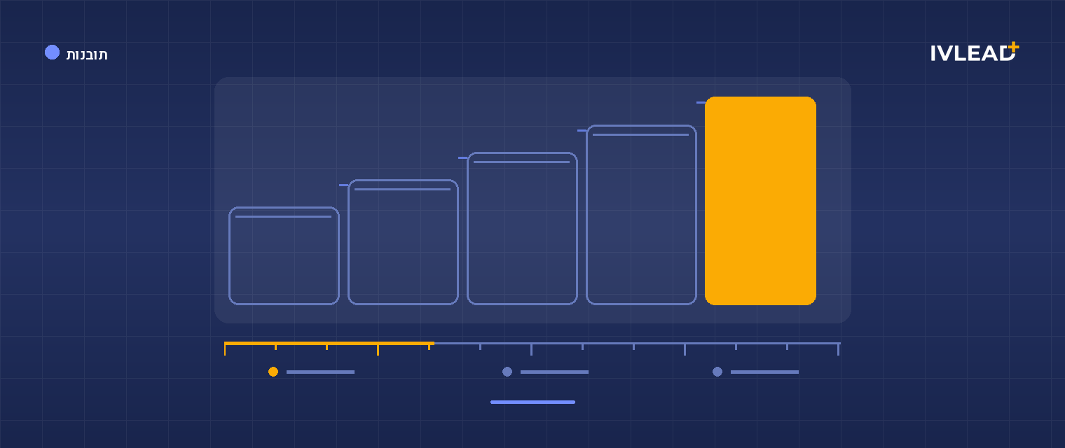 איך מקימים deal pipelines ו-stages ב-HubSpot (2026) — IV-Lead