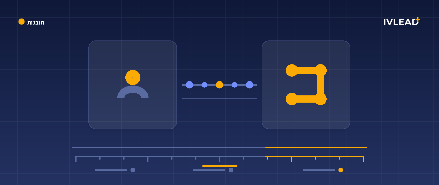 איך מקימים Single Sign-On (SSO) ב-HubSpot (2026) — IV-Lead