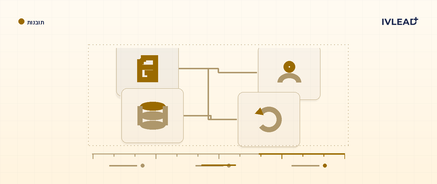 איך מעלים קבצים לשימוש בתוכן ב-HubSpot (בצורה הנכונה) — IV-Lead