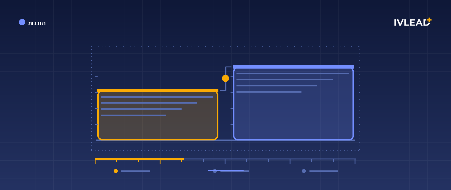 איזו חבילת HubSpot מתאימה ל-B2B שלכם ב-2026: Starter, Professional או Enterprise? — IV-Lead