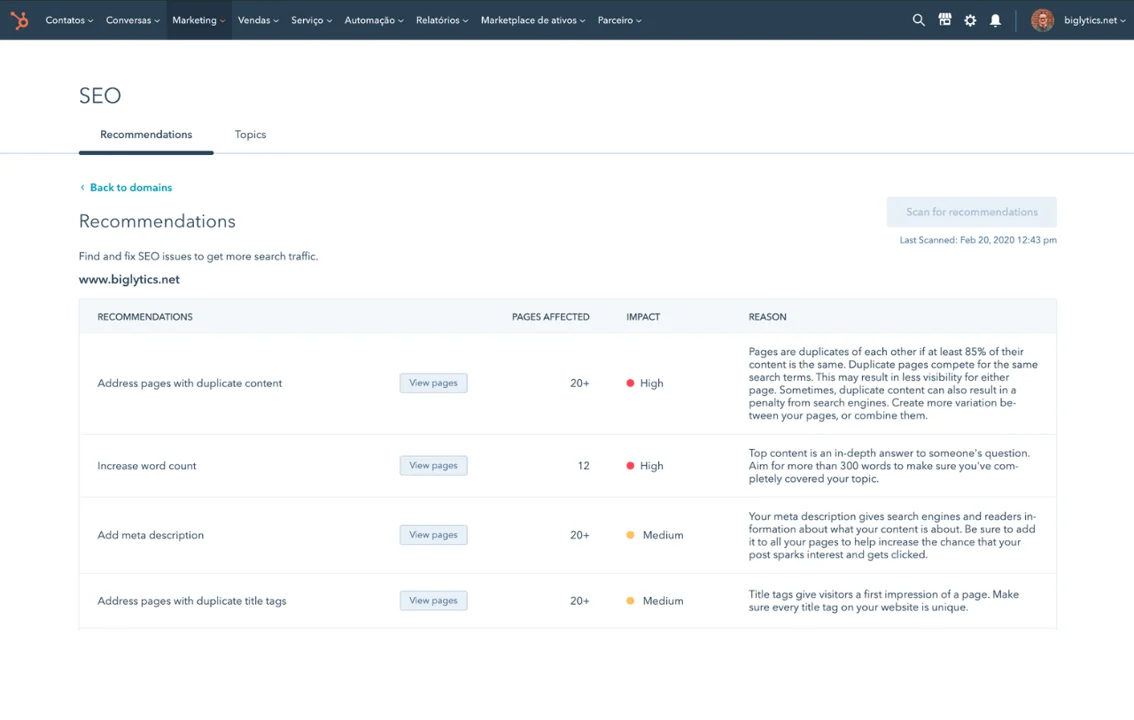 Screenshot: מבט על המלצות ה-SEO ב-Content Hub