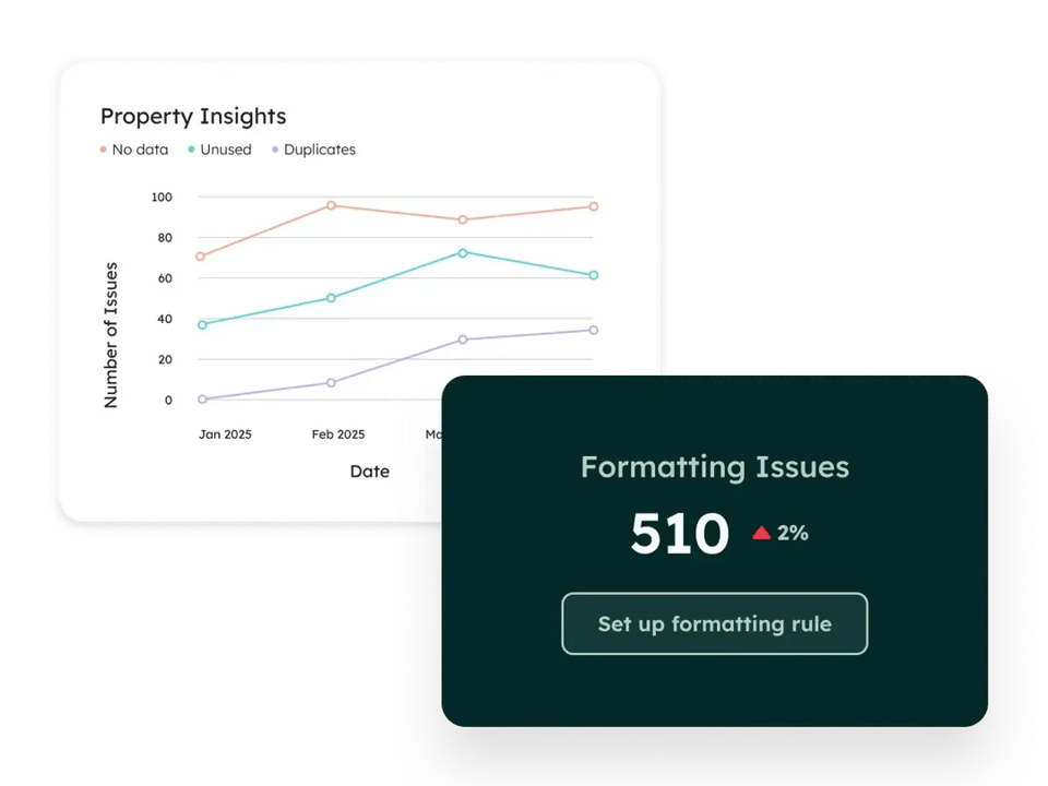 Screenshot: Data Hub custom reporting view