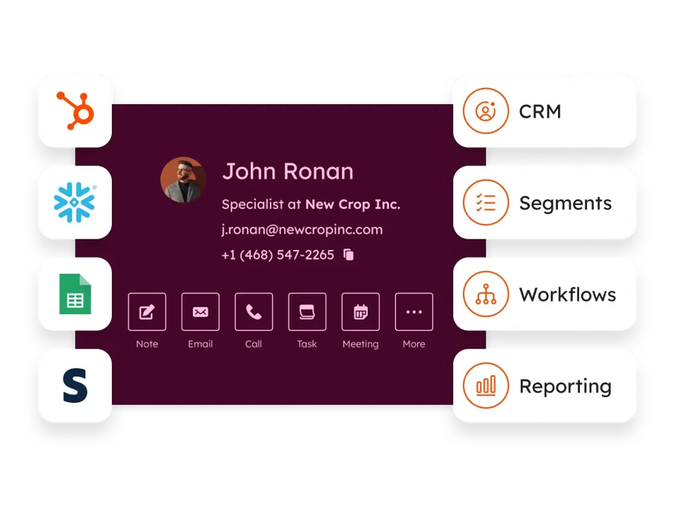 Screenshot: Data Hub governance / permissions view
