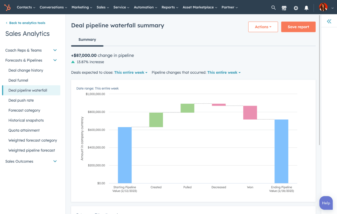 Screenshot: Sales Hub pipeline and deal board view