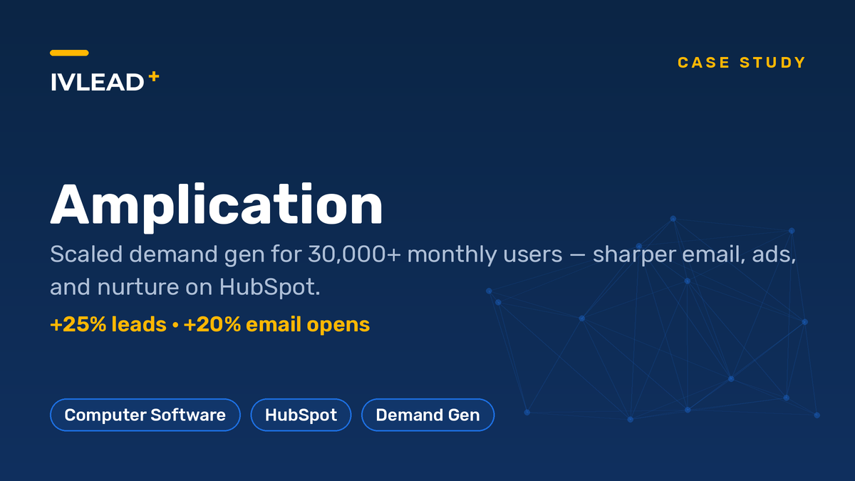 Amplication מגדילה יצירת ביקושים על HubSpot