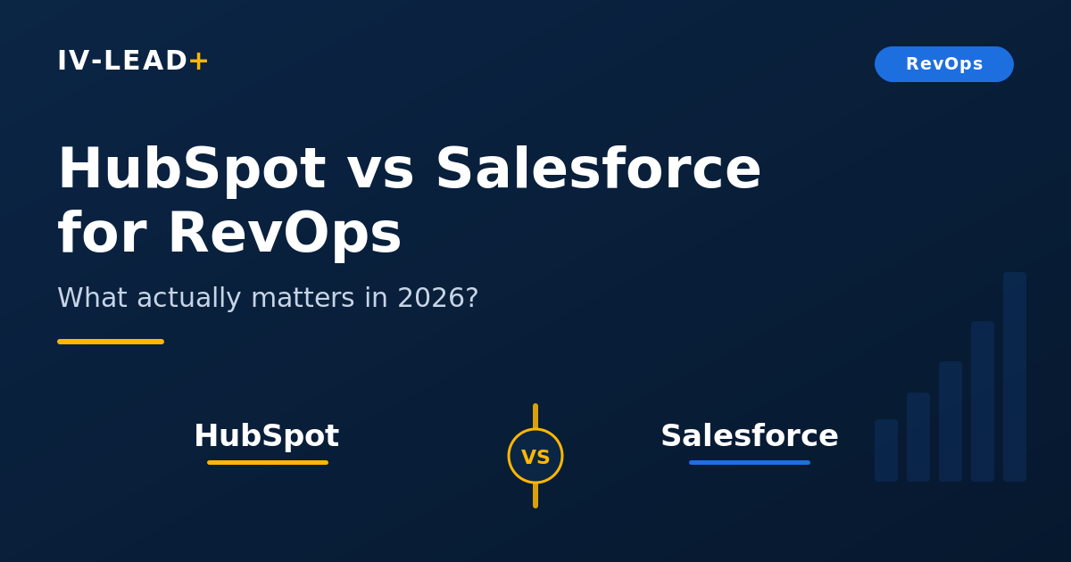 HubSpot vs. Salesforce