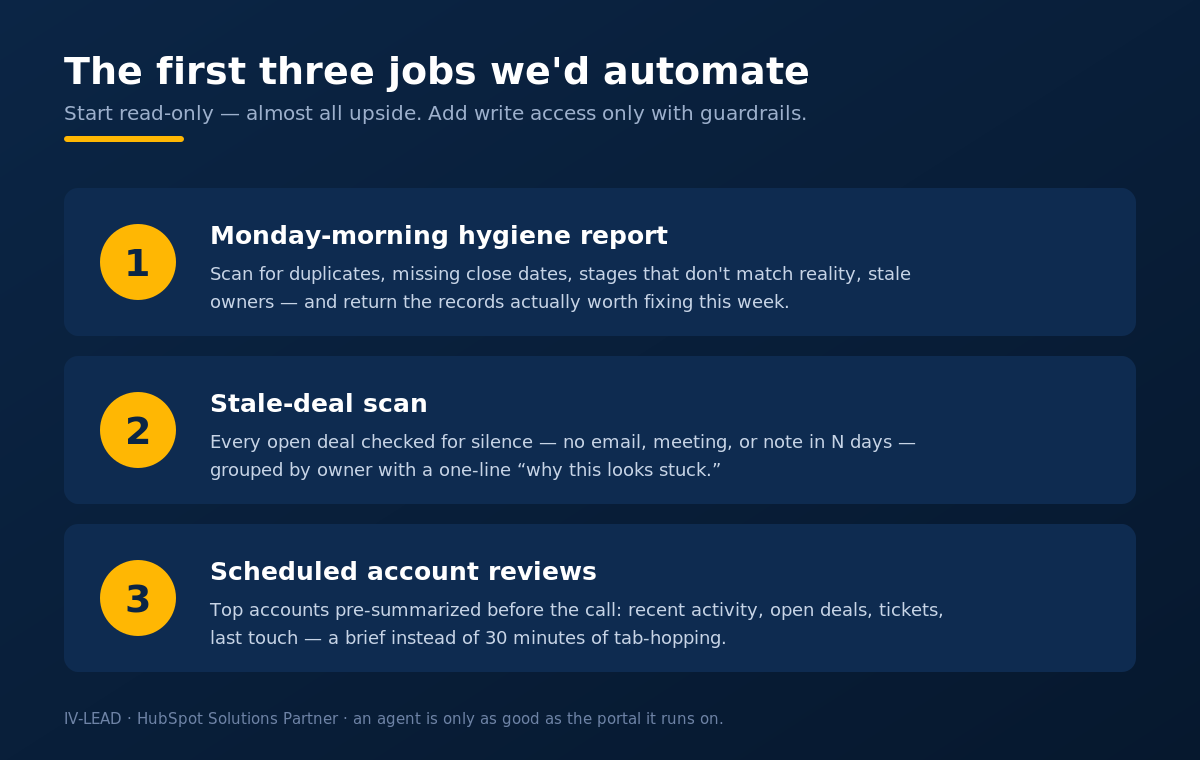 The first three jobs to automate