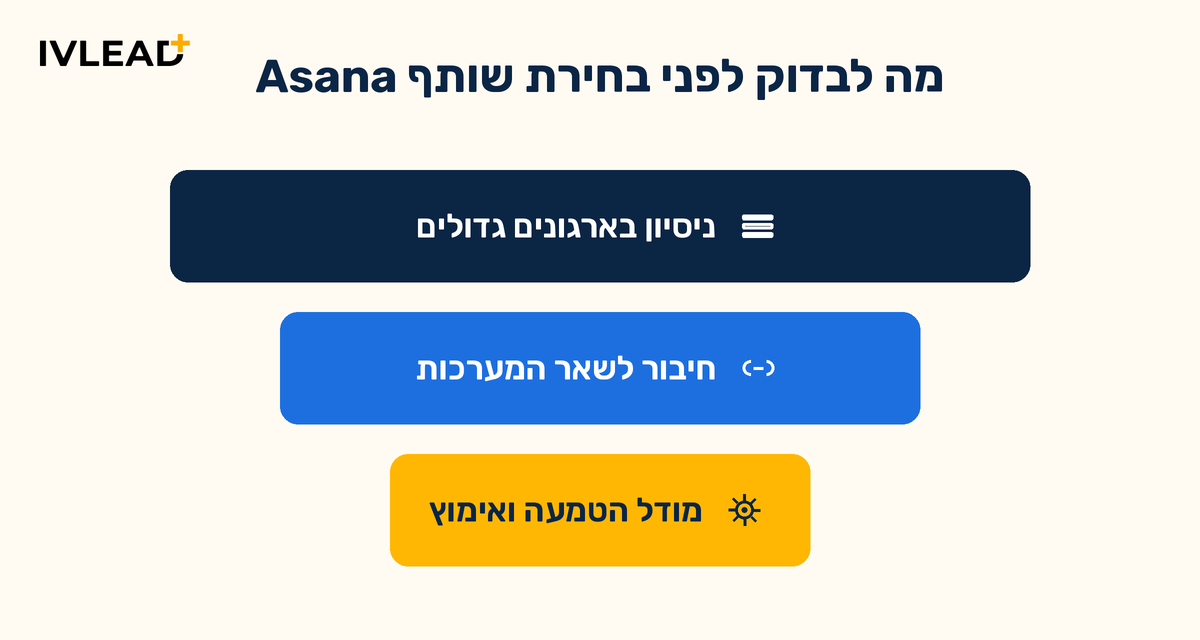 איך בוחרים שותף להטמעת Asana לארגון גדול בישראל ב-2026 — IV-LEAD