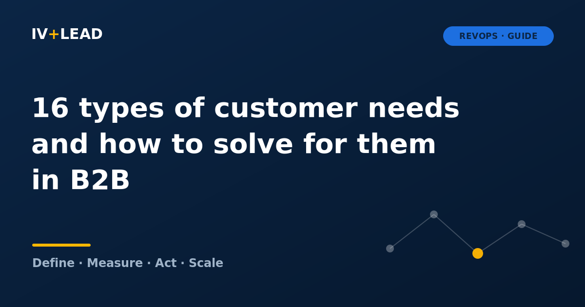 16 types of customer needs and how to solve for them in B2B