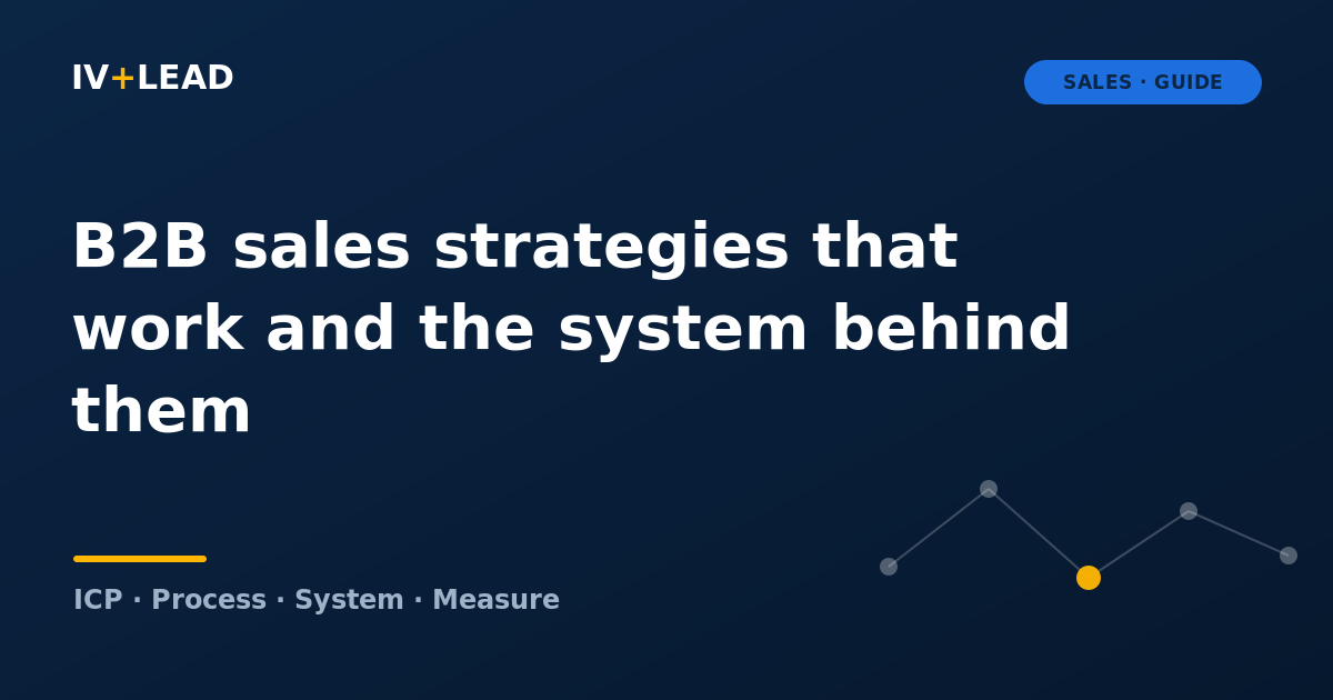 B2B sales strategies that work — and the system that makes them stick