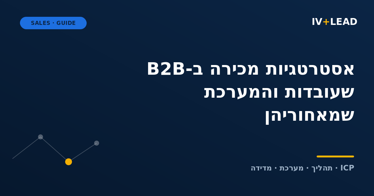 B2B sales strategies that work — and the system that makes them stick