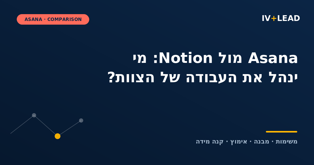 Asana vs Notion: which one should run your team's work? (2026)