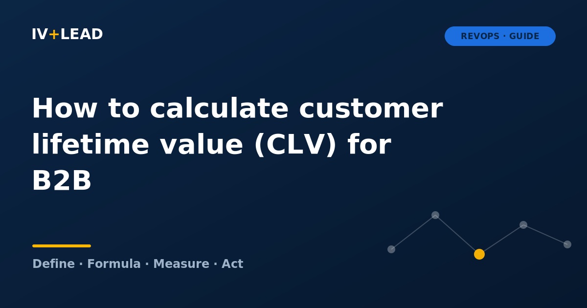 How to calculate customer lifetime value (CLV) — and why it matters for B2B