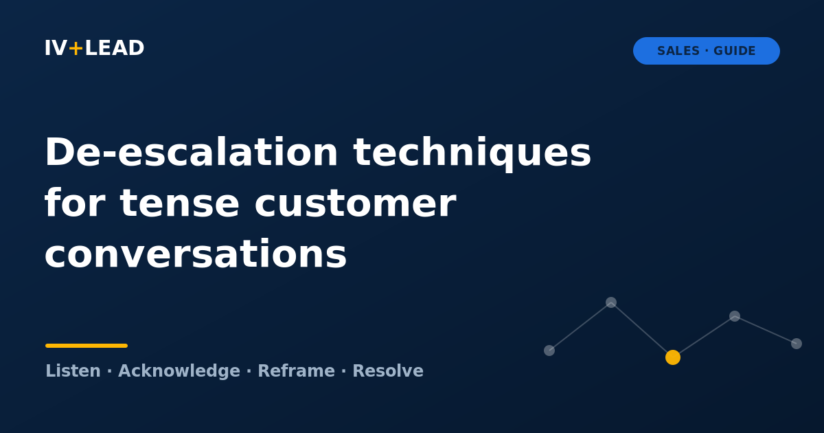 De-escalation techniques for tense customer conversations (a practical guide)