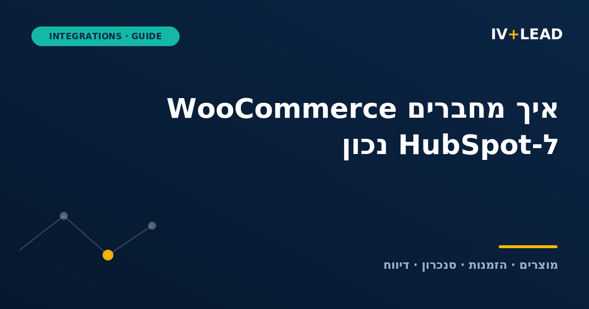 How to connect WooCommerce to HubSpot the right way (2026 guide)