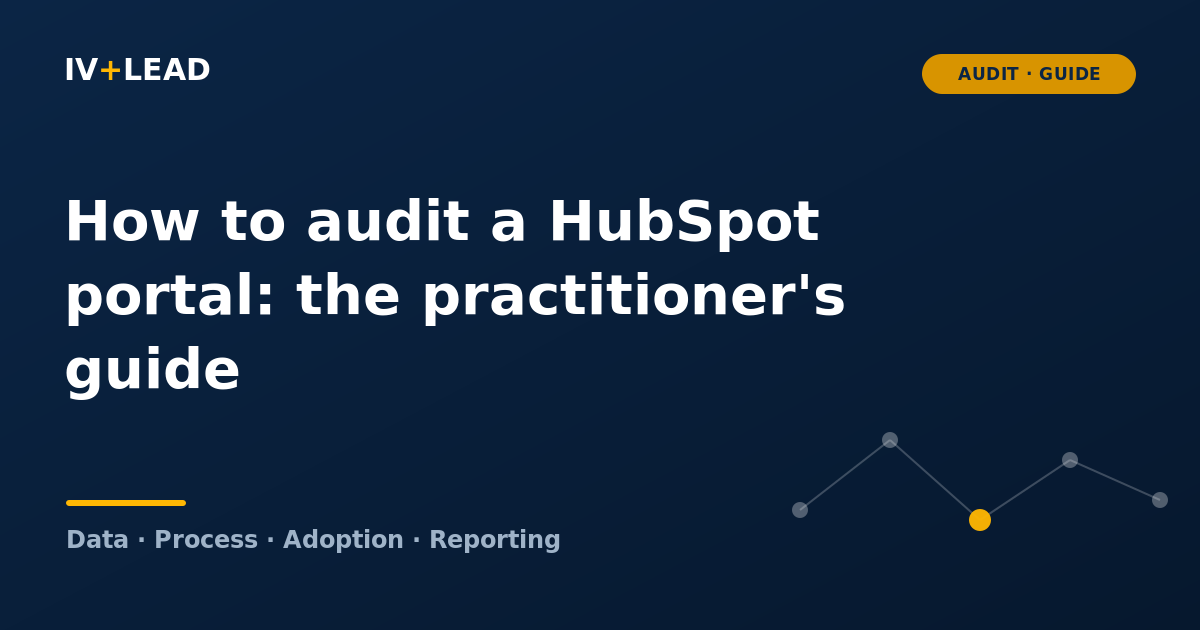 How to audit a HubSpot portal: the complete practitioner's guide