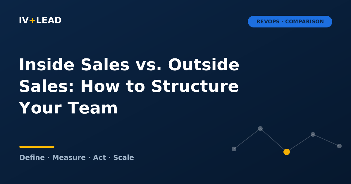 Inside Sales vs. Outside Sales: How to Structure Your Team