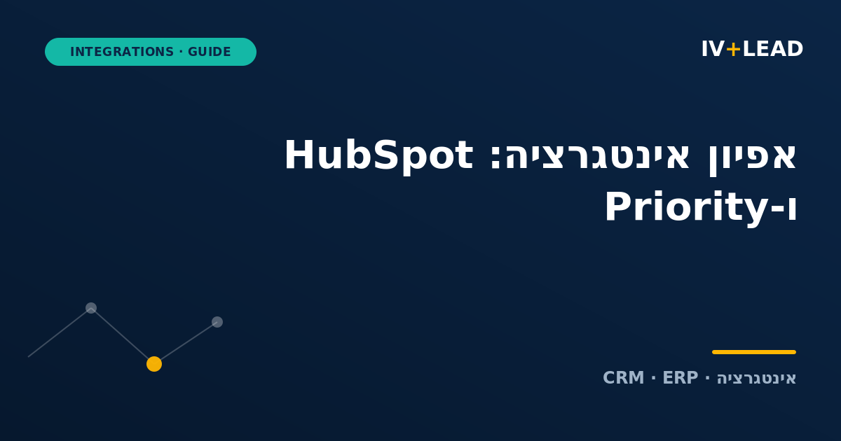 Writing an integration spec for HubSpot CRM and Priority ERP