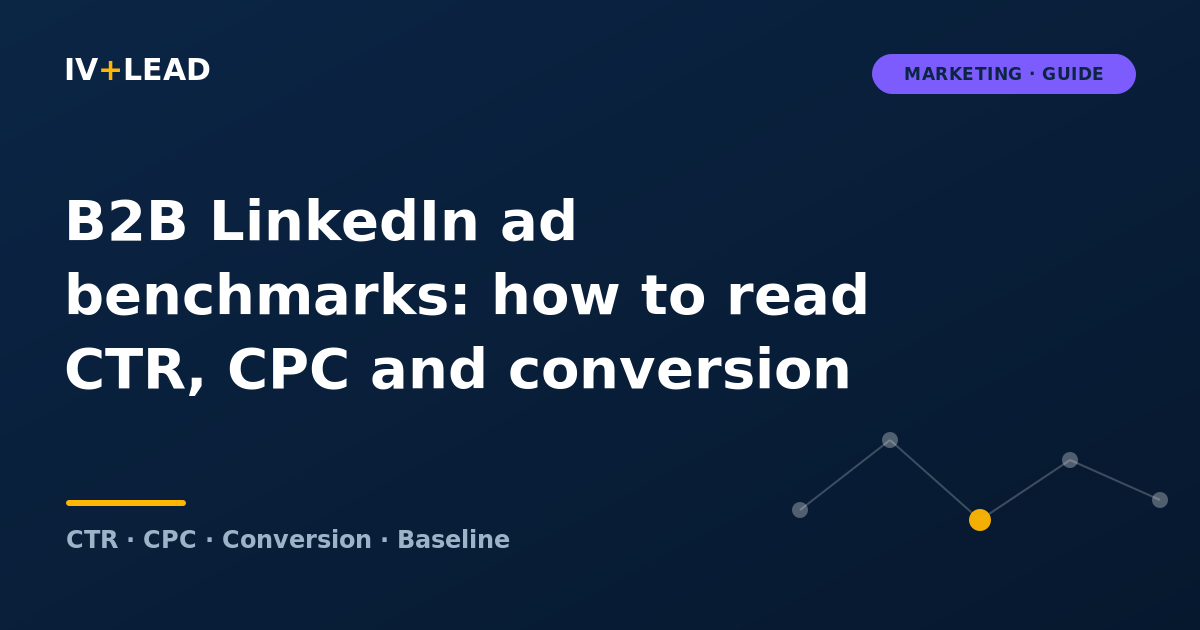 B2B LinkedIn ad benchmarks: how to read CTR, CPC, and conversion rate