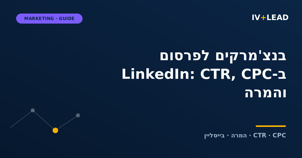 B2B LinkedIn ad benchmarks: how to read CTR, CPC, and conversion rate