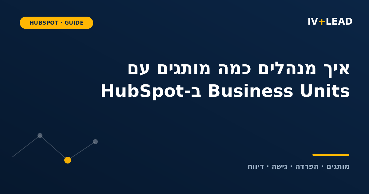 Manage brands with business units