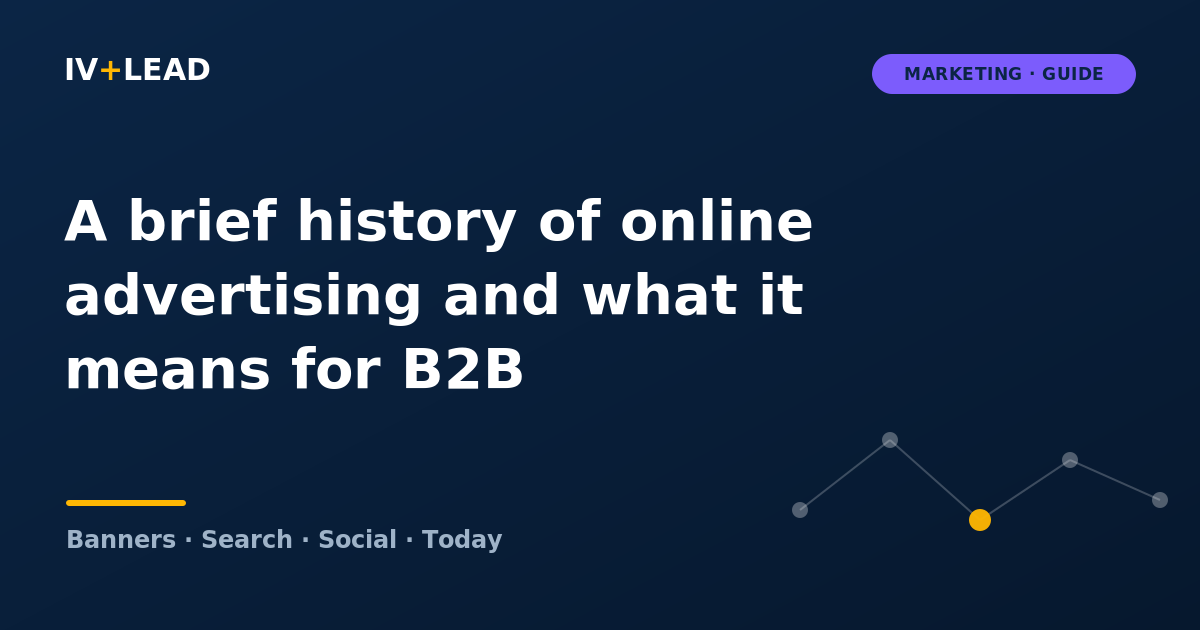 A brief history of online advertising — and what it means for B2B paid media today