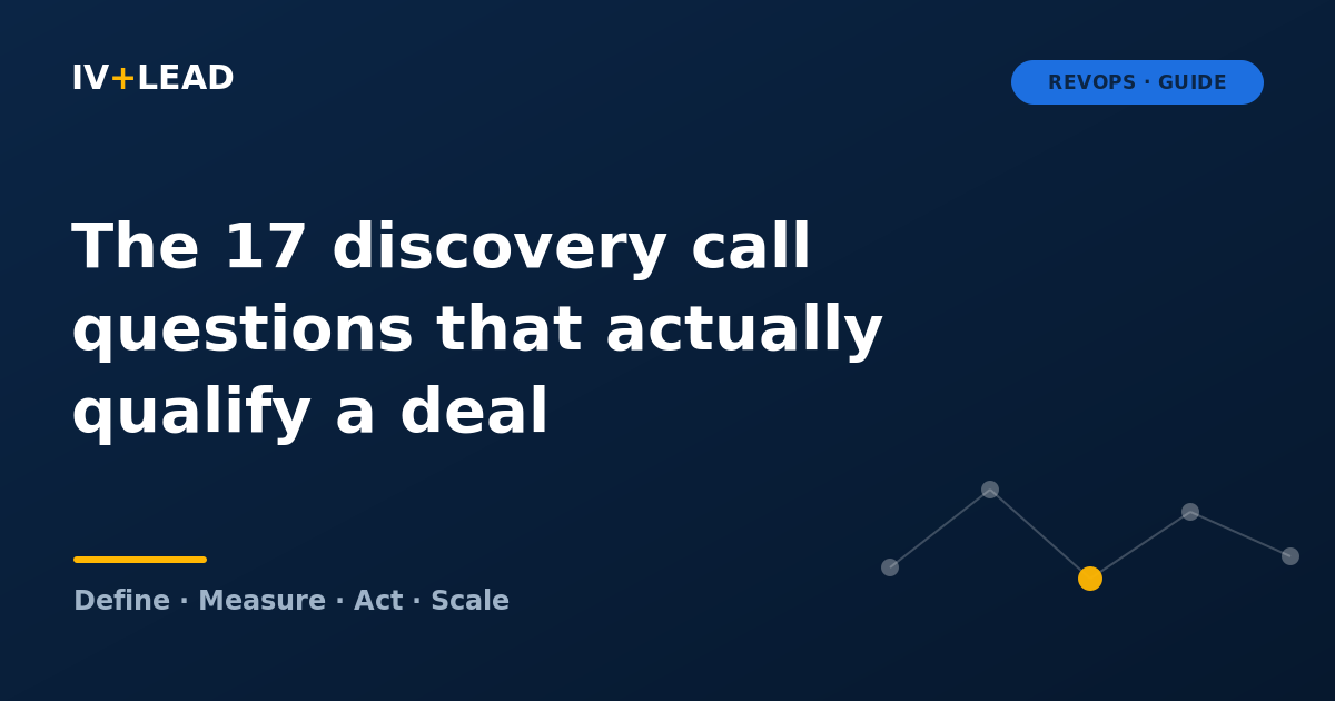 The 17 discovery call questions that actually qualify a deal