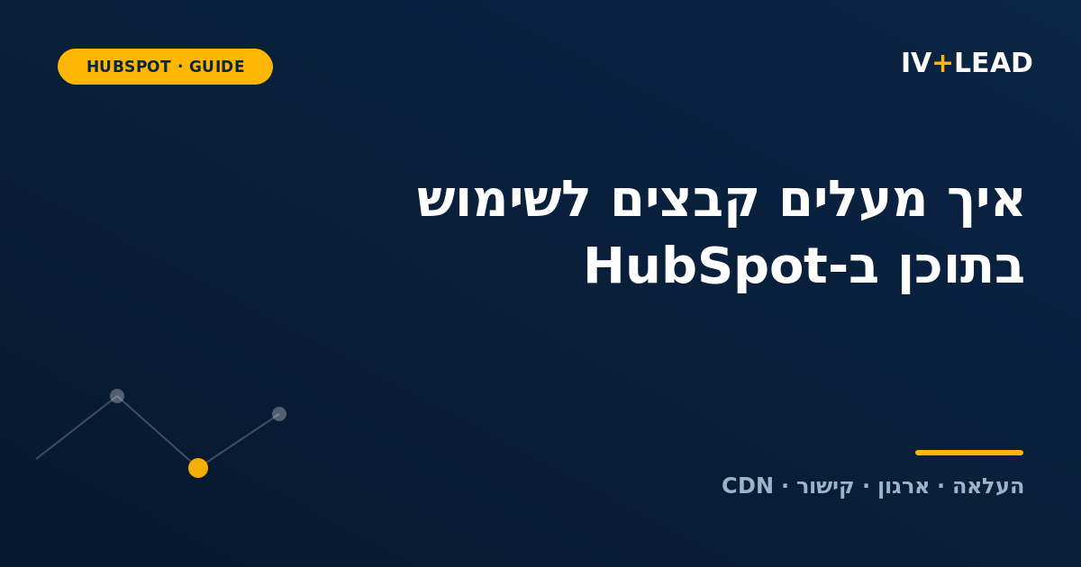 How to upload files to use in your HubSpot content (the right way)