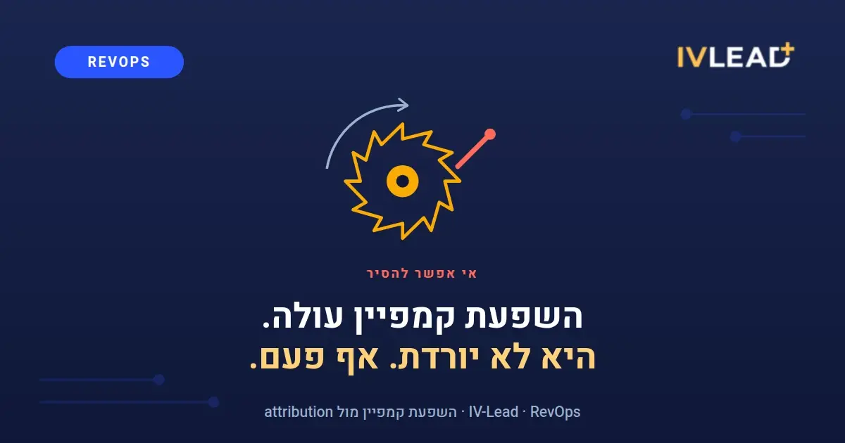 גלגל מחגר חד-כיווני שמסומן כהשפעת קמפיין, מסתובב מול שער אטריביושן נעול, בכחול ובצהוב של IV-Lead