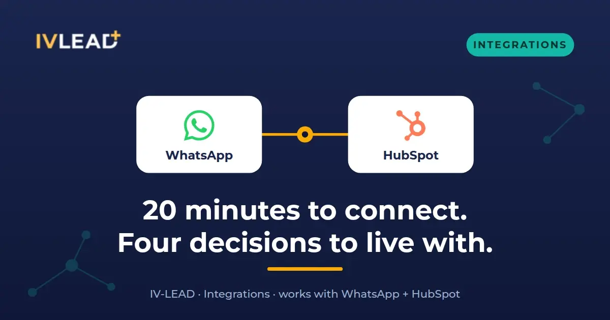 Connection lockup: the WhatsApp and HubSpot logos joined by the IV-LEAD yellow connector