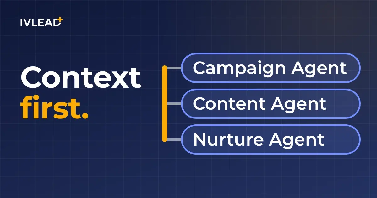 Context first: HubSpot's Campaign, Content and Nurture agents working from your portal's context