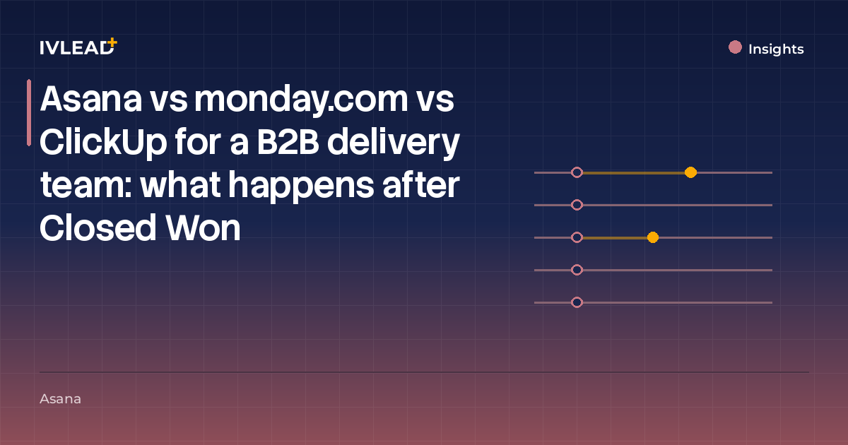 Asana vs monday.com vs ClickUp for a B2B delivery team: what happens after Closed Won — IV-Lead