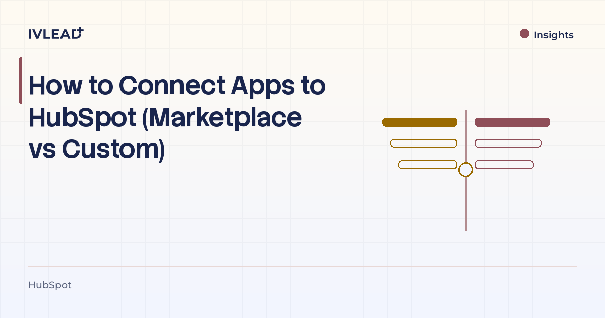 How to Connect Apps to HubSpot (Marketplace vs Custom) — IV-Lead