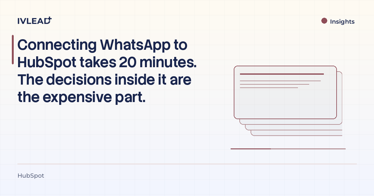 Connecting WhatsApp to HubSpot takes 20 minutes. The decisions inside it are the expensive part. — IV-Lead