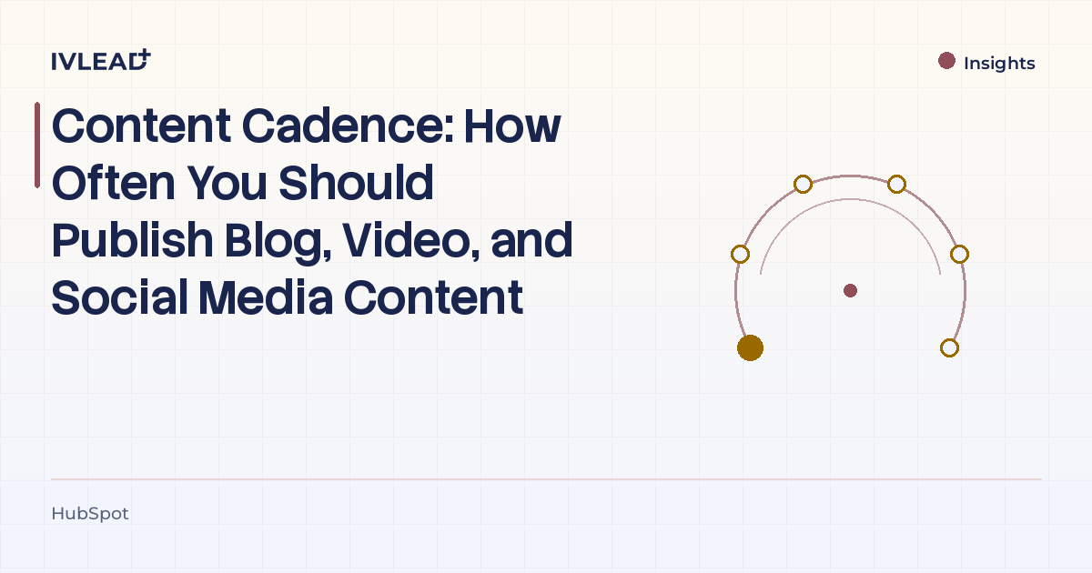 Content Cadence: How Often You Should Publish Blog, Video, and Social Media Content — IV-Lead