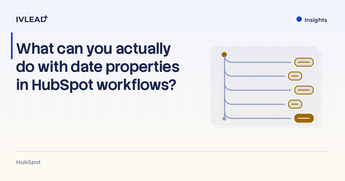 What can you actually do with date properties in HubSpot workflows? — IV-Lead