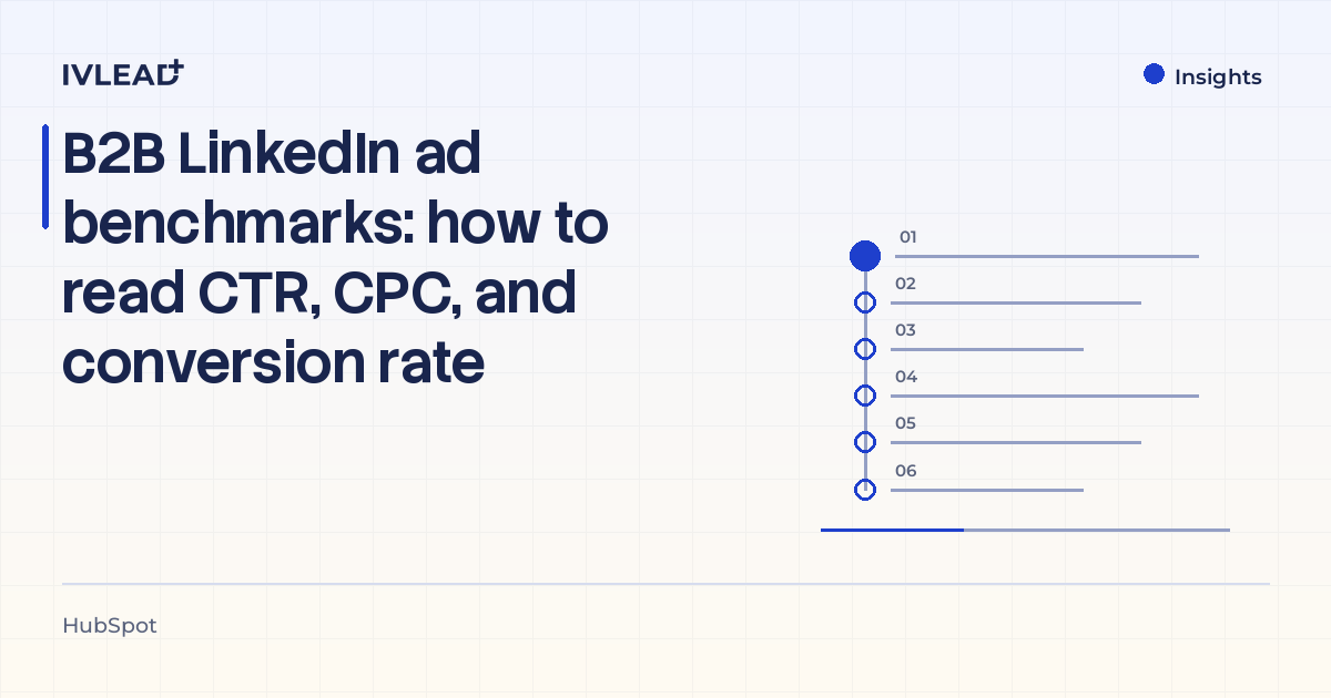 B2B LinkedIn ad benchmarks: how to read CTR, CPC, and conversion rate — IV-Lead