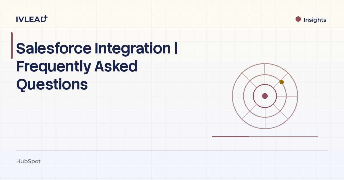 Salesforce Integration | Frequently Asked Questions — IV-Lead