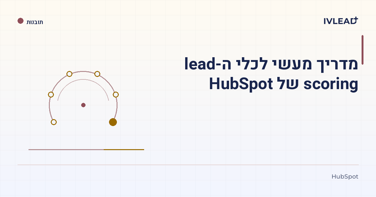 מדריך מעשי לכלי ה-lead scoring של HubSpot — IV-Lead