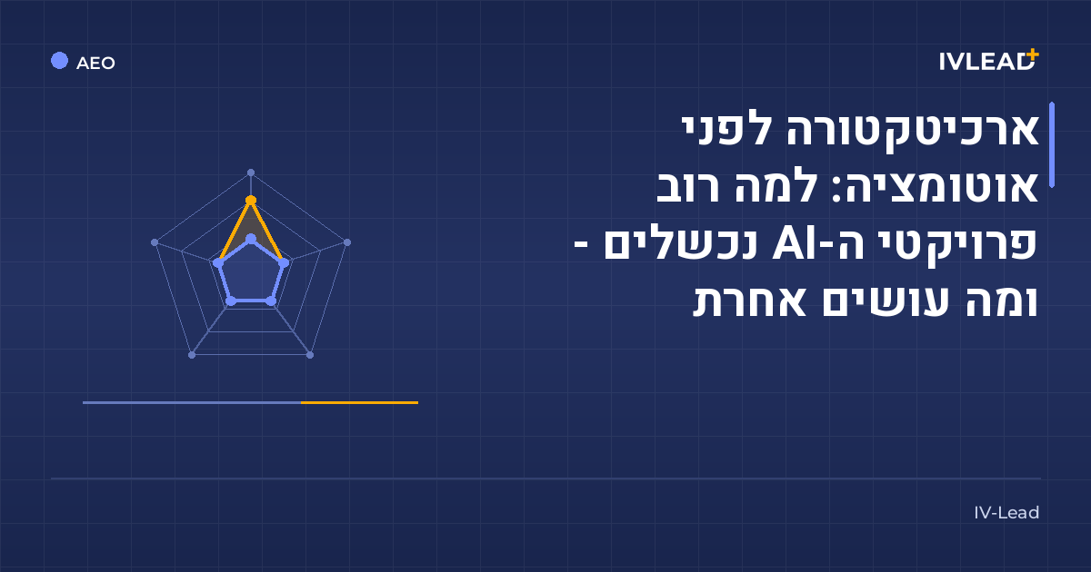 ארכיטקטורה לפני אוטומציה: למה רוב פרויקטי ה-AI נכשלים - ומה עושים אחרת — IV-Lead