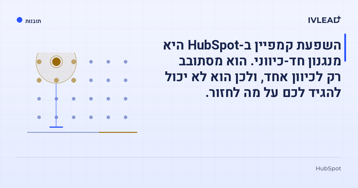 השפעת קמפיין ב-HubSpot היא מנגנון חד-כיווני. הוא מסתובב רק לכיוון אחד, ולכן הוא לא יכול להגיד לכם על מה לחזור. — IV-Lead