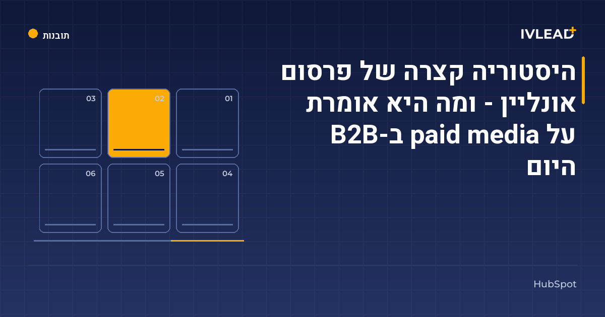 היסטוריה קצרה של פרסום אונליין - ומה היא אומרת על paid media ב-B2B היום — IV-Lead
