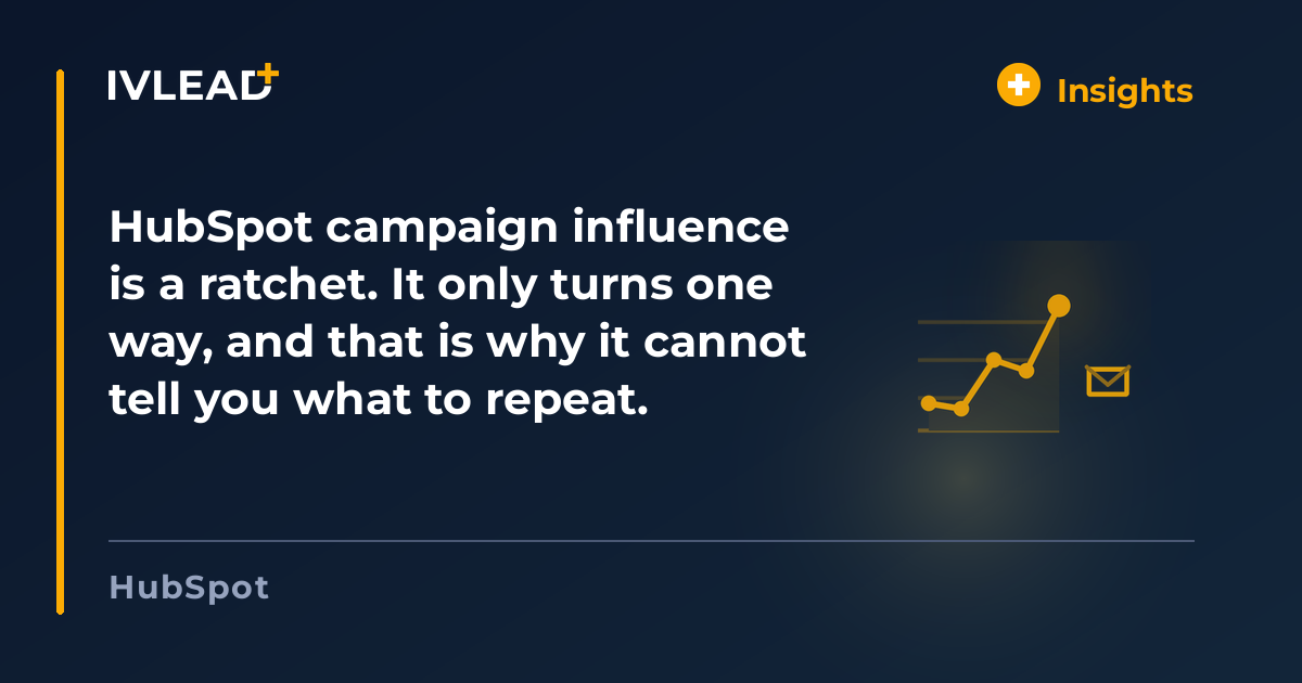 HubSpot campaign influence is a ratchet. It only turns one way, and that is why it cannot tell you what to repeat. — IV-Lead