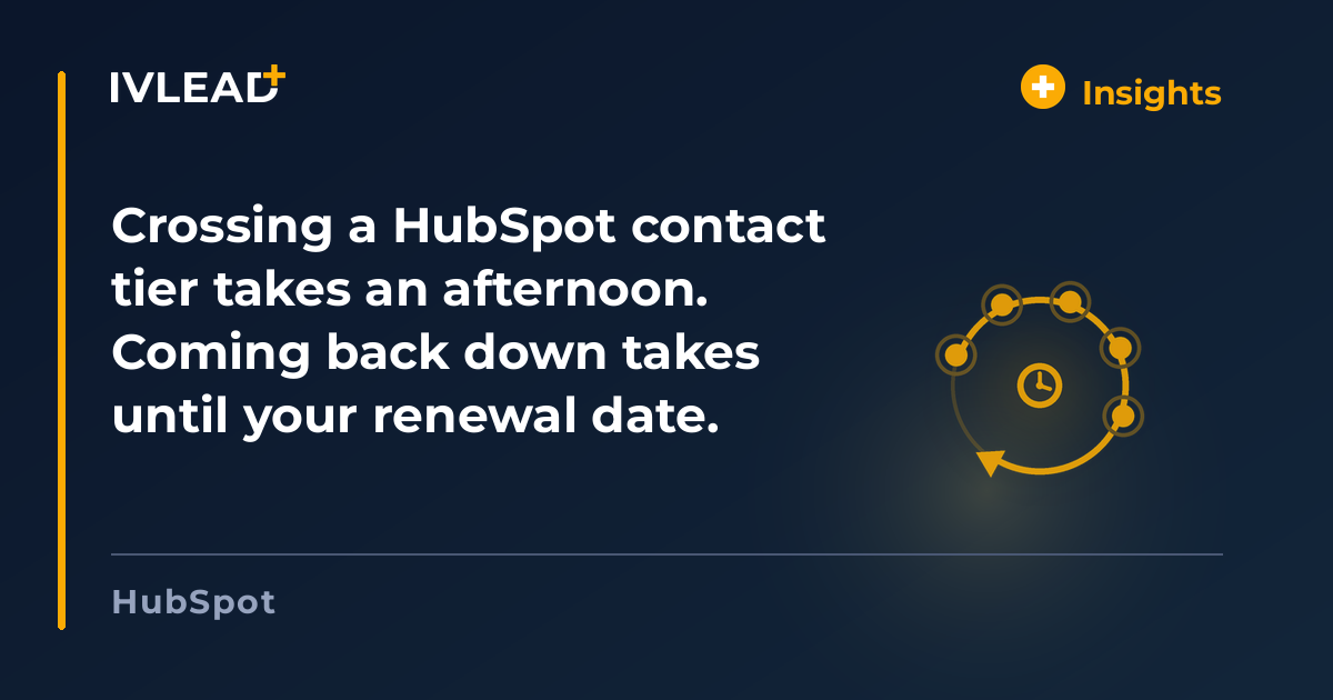 Crossing a HubSpot contact tier takes an afternoon. Coming back down takes until your renewal date. — IV-Lead